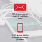 La imagen 3 de la Empresa AGENCIA MARKETING PUNTO 3DES Servicios Profesionales y de Negocios en Guadalajara JAL