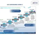 La imagen 1 de la Empresa AVCYS TELECOM, S.A. DE C.V. en Ciudad De México CMX