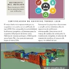 La imagen 3 de la Empresa CHAAC SIMULACIONES INC Servicios Profesionales y de Negocios en Mérida YUC