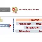 La imagen 7 de la Empresa CONSULTORÍA ADMINISTRATIVA PICA Servicios Profesionales y de Negocios en Mérida YUC