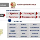 La imagen 9 de la Empresa CONSULTORÍA ADMINISTRATIVA PICA Servicios Profesionales y de Negocios en Mérida YUC