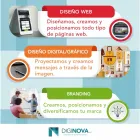 La imagen 1 de la Empresa DIGINOVA DESIGN Video y Sonido Profesional en León De Los Aldama GUA