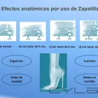 La imagen 1 de la Empresa DR. JOSE DIONISIO CASTILLO ORTIZ Salud y Medicina en Guadalajara JAL