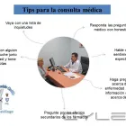 La imagen 2 de la Empresa DR. JOSE DIONISIO CASTILLO ORTIZ Salud y Medicina en Guadalajara JAL