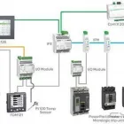 La imagen 5 de la Empresa ELECTRIC SYSTEM MEXICO SA DE CV - ESTUDIOS CÓDIGO DE RED Servicios Profesionales y de Negocios en Apodaca NLE
