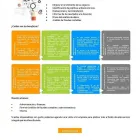 La imagen 10 de la Empresa EURISKO PROVEEDORA DE SERVICIOS EMPRESARIALES Servicios Profesionales y de Negocios en Monterrey NLE