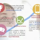 La imagen 1 de la Empresa EVOLUCIÓN WEB MX Servicios Profesionales y de Negocios en Naucalpan De Juárez MEX