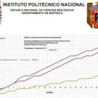 La imagen 1 de la Empresa GEL REFRIGERANTE Servicios Profesionales y de Negocios en Ciudad De México CMX