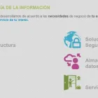 La imagen 1 de la Empresa GF COMUNICACION Servicios Profesionales y de Negocios en Querétaro QUE