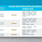 La imagen 5 de la Empresa GRUPO MRL Transportes y Turismo en Querétaro QUE