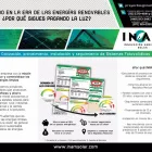 La imagen 3 de la Empresa INAM SOLAR Industrias y Agricultura en Tlalnepantla De Baz MEX