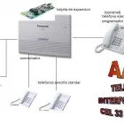 La imagen 1 de la Empresa INTERFONES CONMUTADORES TELEFONICOS CCTV Servicios Profesionales y de Negocios en Guadalajara JAL