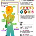 La imagen 1 de la Empresa LABORATORIOS DIAGNÓSTICA Salud y Medicina en Queretaro QUE