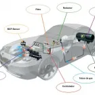 La imagen 2 de la Empresa MOTORGAS Refacciones y Accesorios para Automóviles y Camiones en Puebla MEX