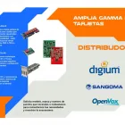 La imagen 7 de la Empresa PBX COMUNICA Tiendas de Autoservicio y Departamentales en Puebla MEX