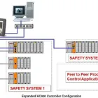La imagen 4 de la Empresa PIROMETRIA CONTROLES E INSTRUMENTOS DE MEXICO SA DE CV Servicios Profesionales y de Negocios en Monterrey NLE