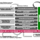 La imagen 1 de la Empresa PROFESIONALES EN INSTALACIONES HOSPITALARIAS E INDUSTRIALES S.A. DE C.V. en Ciudad De México CMX