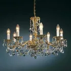 La imagen 21 de la Empresa REPARACIÓN Y RESTAURACIÓN DE CANDILES Y MUEBLES MEJÍA ANTIQUES Servicios Profesionales y de Negocios en Guadalupe NLE