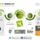 La imagen 2 de la Empresa SECCIÓN AMARILLA DIGITAL Servicios Profesionales y de Negocios en San Pedro Garza García NLE