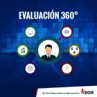 La imagen 2 de la Empresa SERVICIOS ORGANIZADOS DE RECLUTAMIENTO Servicios Profesionales y de Negocios en Monterrey NLE