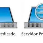 La imagen 3 de la Empresa SERVIDORES-DEDICADOS.COM.MX en San Pedro Cholula PUE
