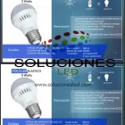 La imagen 12 de la Empresa SOLUCIONES LED Inmobiliaria y Reformas en Monterrey NLE