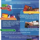 La imagen 11 de la Empresa SOLUCIONES PUBLIGRÁFICAS Servicios Profesionales y de Negocios en León De Los Aldama GUA