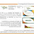 La imagen 1 de la Empresa SOUK MERCADOTECNIA Y COMUNICACIÓN Servicios Profesionales y de Negocios en Metepec MEX