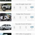 La imagen 5 de la Empresa SWUP! Concesionarios y Alquiler de Automóviles en León De Los Aldama GUA
