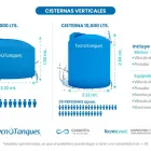 La imagen 20 de la Empresa TECNOTANQUES TANQUES INDUSTRIALES Transportes y Turismo en Guadalajara JAL