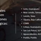 La imagen 1 de la Empresa TEMPERIUS LOGISTICS Transportes y Vehículos industriales y comerciales en Ciudad De México CMX