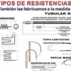 La imagen 1 de la Empresa TERMOPARES Y RESISTENCIAS POSSENTI HEAT en Tijuana BCN