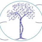 La imagen 4 de la Empresa TRAUMATOLOGÍA Y ORTOPEDIA JARDINES DEL BOSQUE Salud y Medicina en Guadalajara JAL
