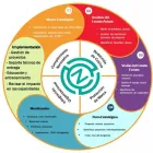 La imagen 2 de la Empresa ZYLINKNETWORKS SAS DE CV Tienda de Informática en Ciudad De México CMX