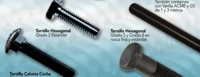 La imagen 16 de la Empresa BIRLOS Y TORNILLOS , S.A. DE C.V. BYTNSA Refacciones y Accesorios para Automóviles y Camiones en Monterrey NLE