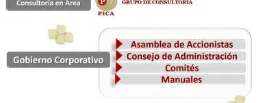 La imagen 3 de la Empresa CONSULTORÍA ADMINISTRATIVA PICA Servicios Profesionales y de Negocios en Mérida YUC