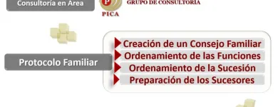 La imagen 4 de la Empresa CONSULTORÍA ADMINISTRATIVA PICA Servicios Profesionales y de Negocios en Mérida YUC