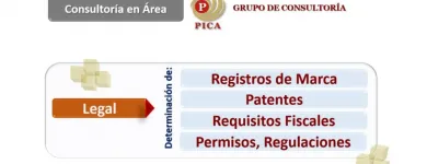La imagen 6 de la Empresa CONSULTORÍA ADMINISTRATIVA PICA Servicios Profesionales y de Negocios en Mérida YUC