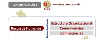 La imagen 8 de la Empresa CONSULTORÍA ADMINISTRATIVA PICA Servicios Profesionales y de Negocios en Mérida YUC