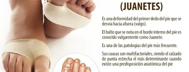 La imagen 12 de la Empresa DIRECTORIO DE LA SALUD GDL Servicios Profesionales y de Negocios en Zapopan JAL