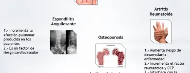 La imagen 3 de la Empresa DR. JOSE DIONISIO CASTILLO ORTIZ Salud y Medicina en Guadalajara JAL