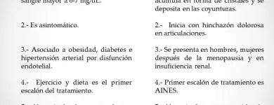 La imagen 7 de la Empresa DR. JOSE DIONISIO CASTILLO ORTIZ Salud y Medicina en Guadalajara JAL