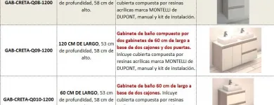 La imagen 3 de la Empresa GABINETES PARA BAÑO QUETZAL Transportes y Turismo en Zapopan JAL
