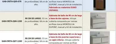La imagen 5 de la Empresa GABINETES PARA BAÑO QUETZAL Transportes y Turismo en Zapopan JAL