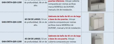 La imagen 6 de la Empresa GABINETES PARA BAÑO QUETZAL Transportes y Turismo en Zapopan JAL