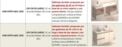 La imagen 7 de la Empresa GABINETES PARA BAÑO QUETZAL Transportes y Turismo en Zapopan JAL