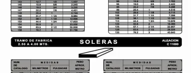 La imagen 6 de la Empresa GRUPO COMERCIAL COBALBO Productos Metálicos y Acrílicos en Ciudad Adolfo López Mateos MEX