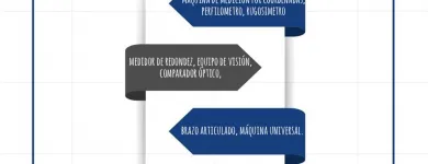 La imagen 7 de la Empresa MESS SERVICIOS METROLOGICOS Servicios Profesionales y de Negocios en Querétaro QUE