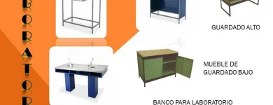 La imagen 3 de la Empresa MOBILIARIO ESCOLAR FERYAND S.A DE C.V Papelerías, Material Escolar y de Oficina en Puebla MEX