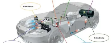 La imagen 2 de la Empresa MOTORGAS Refacciones y Accesorios para Automóviles y Camiones en Puebla MEX